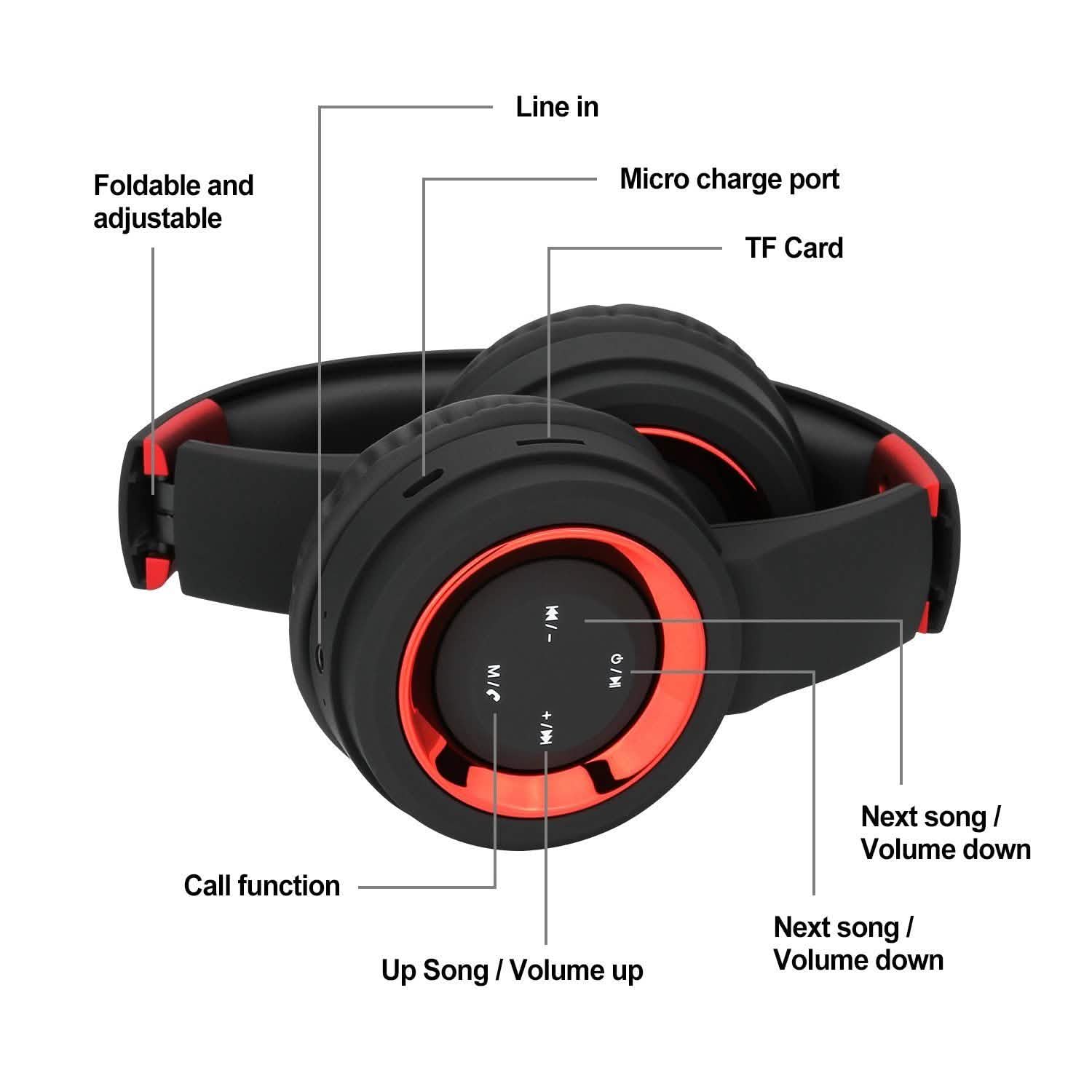 Bluetooth Headset Wireless Hi-Fi Stereo Foldable Headphones - STAND OUT FLEXSARAH