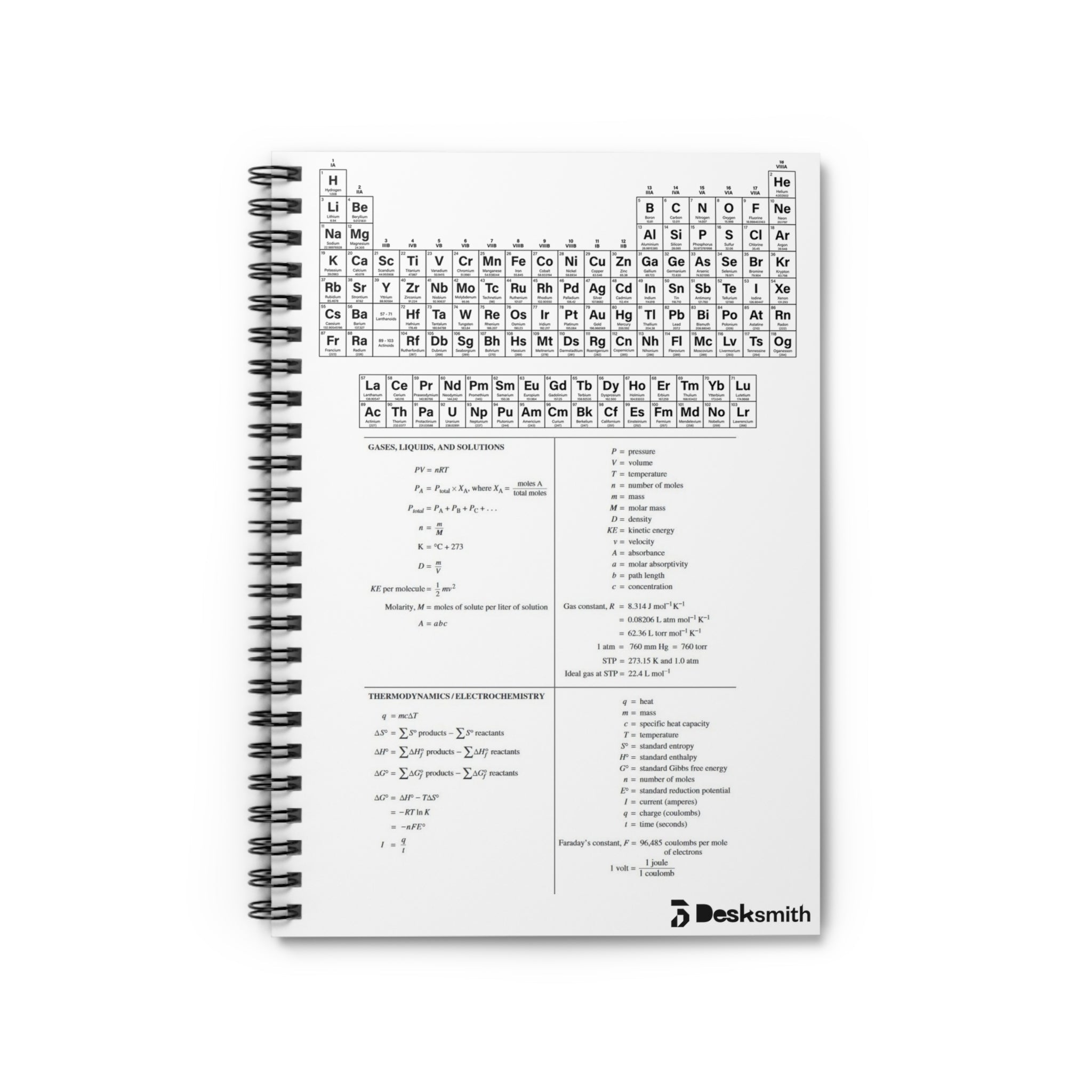 Periodic Table Chemistry Spiral Notebook — Ruled - STAND OUT FLEXSARAH