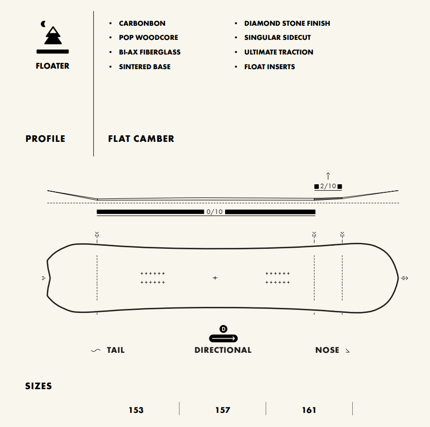 Slash by GiGi - Floater Snowboard - Blank (TopART) - STAND OUT FLEXSARAH