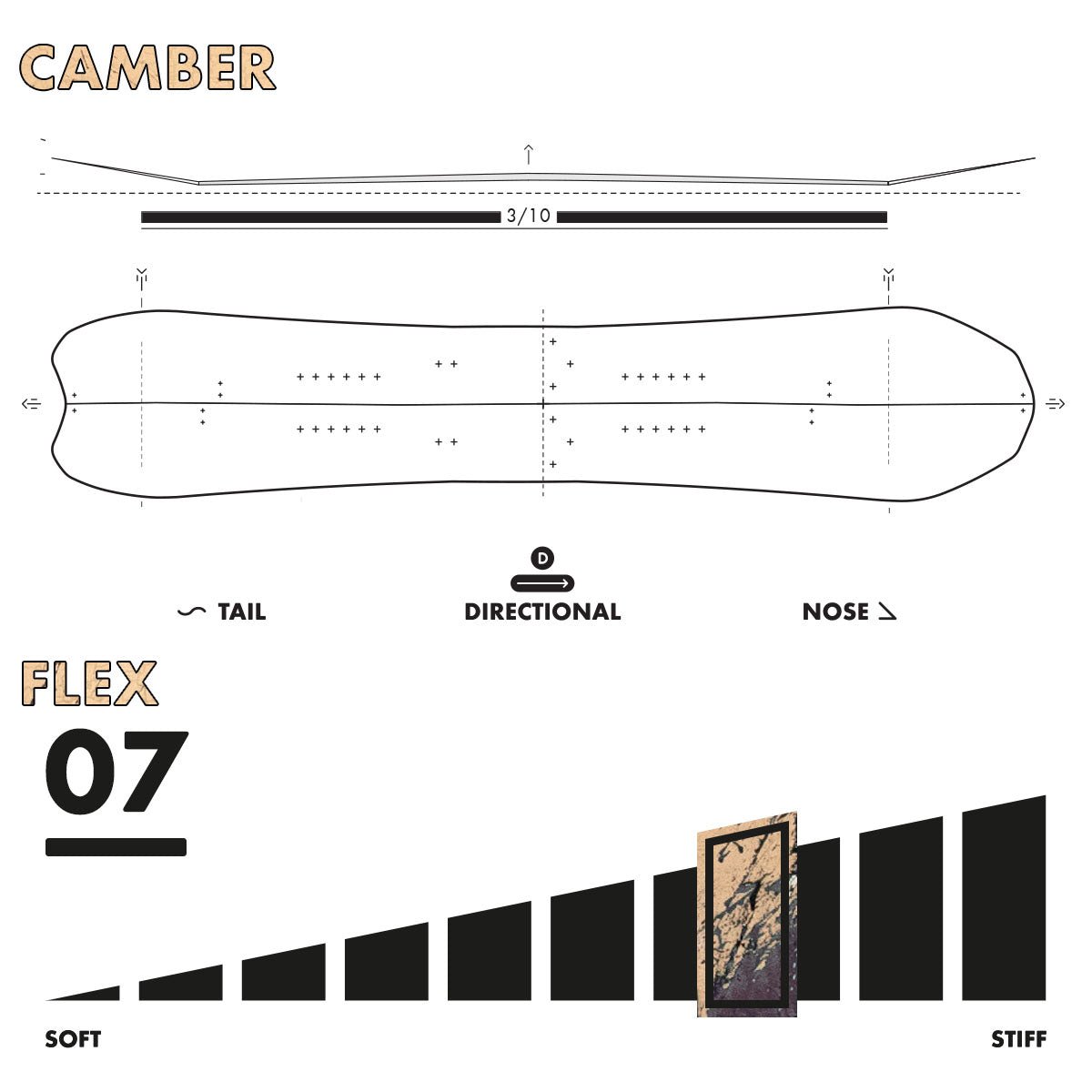 Slash by GiGi - Vertical Split Snowboard - ApARTment - STAND OUT FLEXSARAH